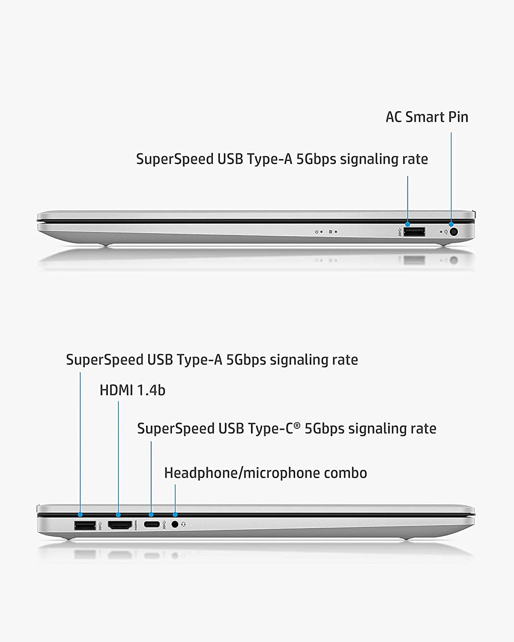 17.3 inch Touchscreen AMD Ryzen 5 Laptop E459760