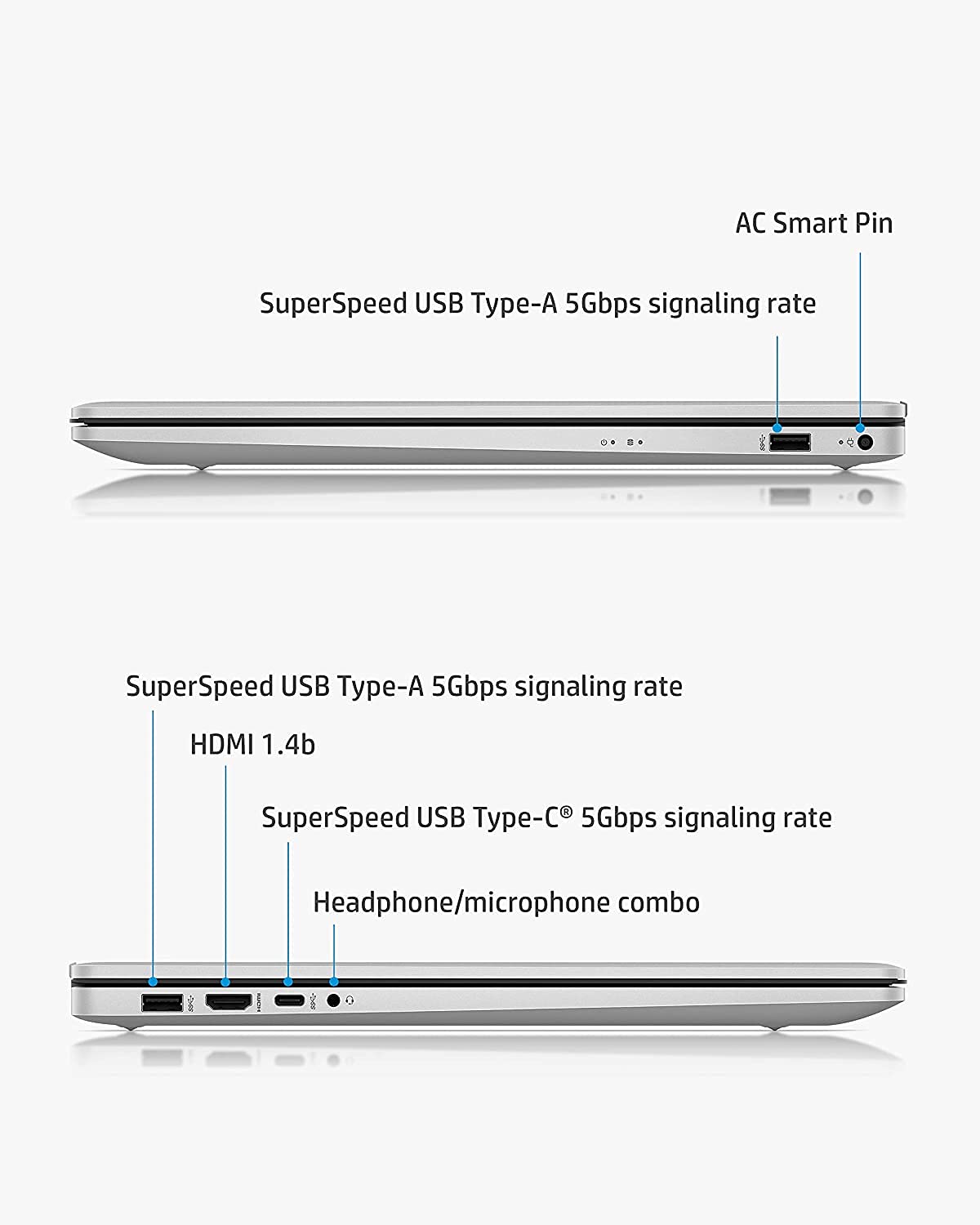 17.3 inch Touchscreen AMD Ryzen 5 Laptop E459760