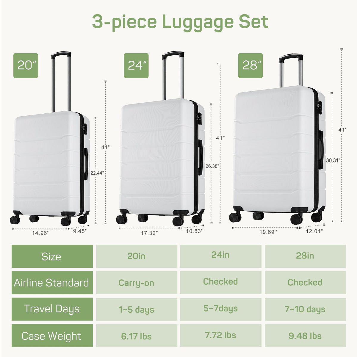 20 Inch White Expandable Hard Shell Carry-On Luggage O2805