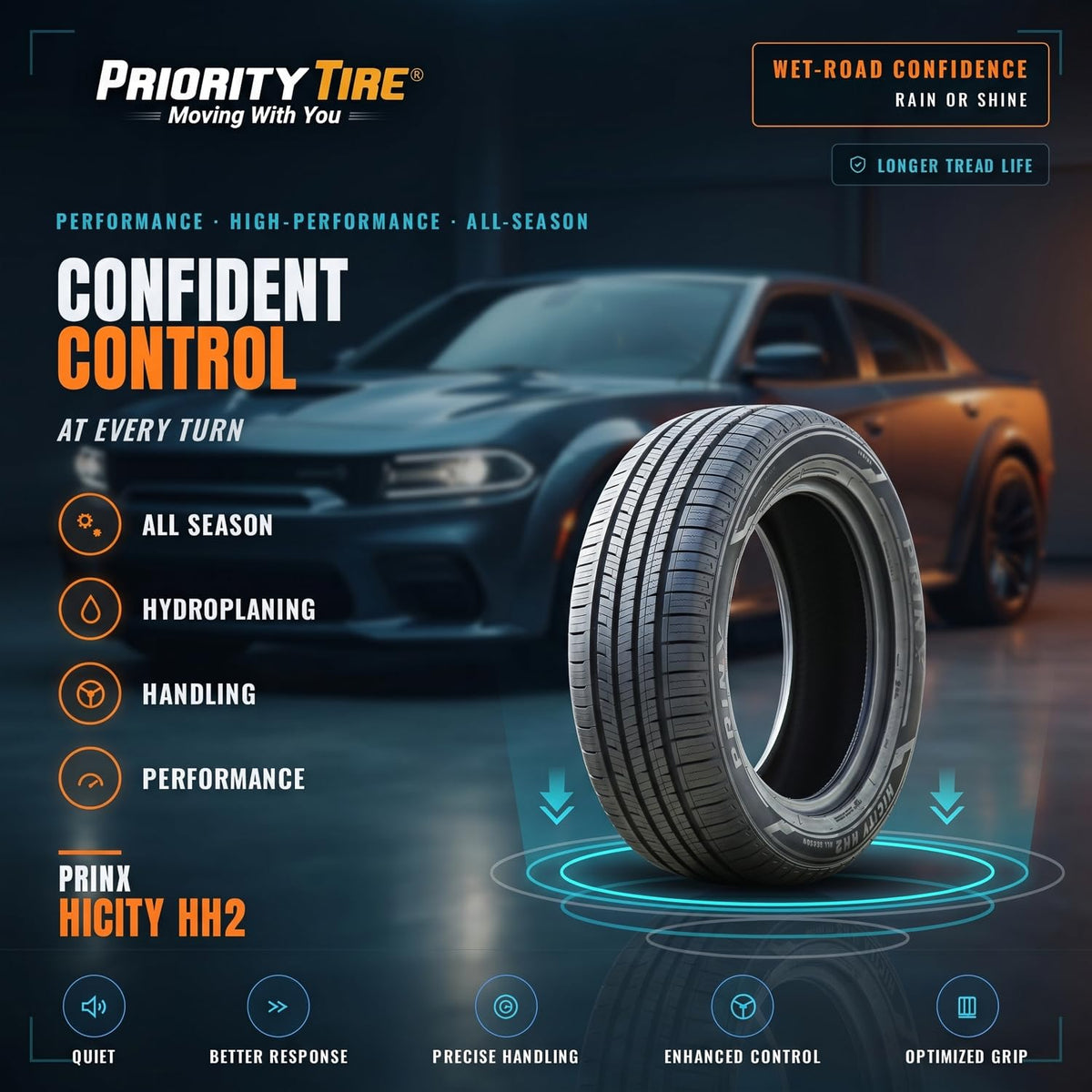 All Season 225/60R17 99V Passenger Tire G22017