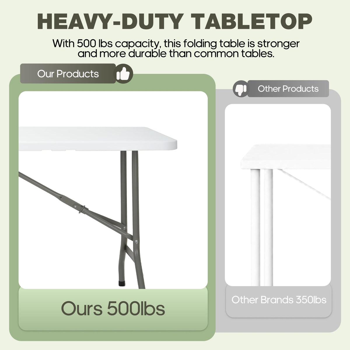 Folding Table 6ft Heavy-Duty 500lbs HDPE Steel White V222