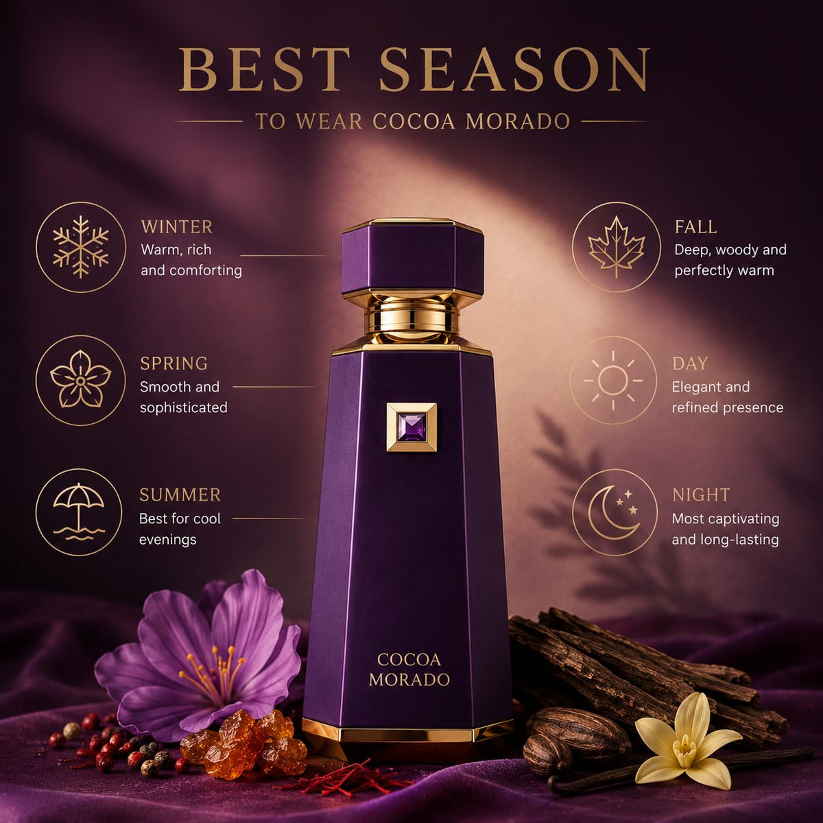 Cocoa Morado EDP 100ml U254362