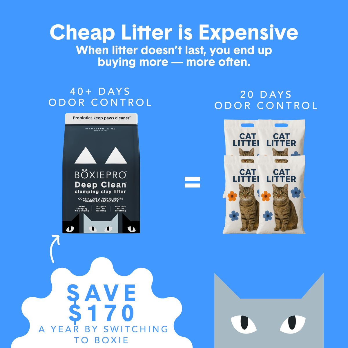 Clumping Clay Cat Litter 16 lb H903199