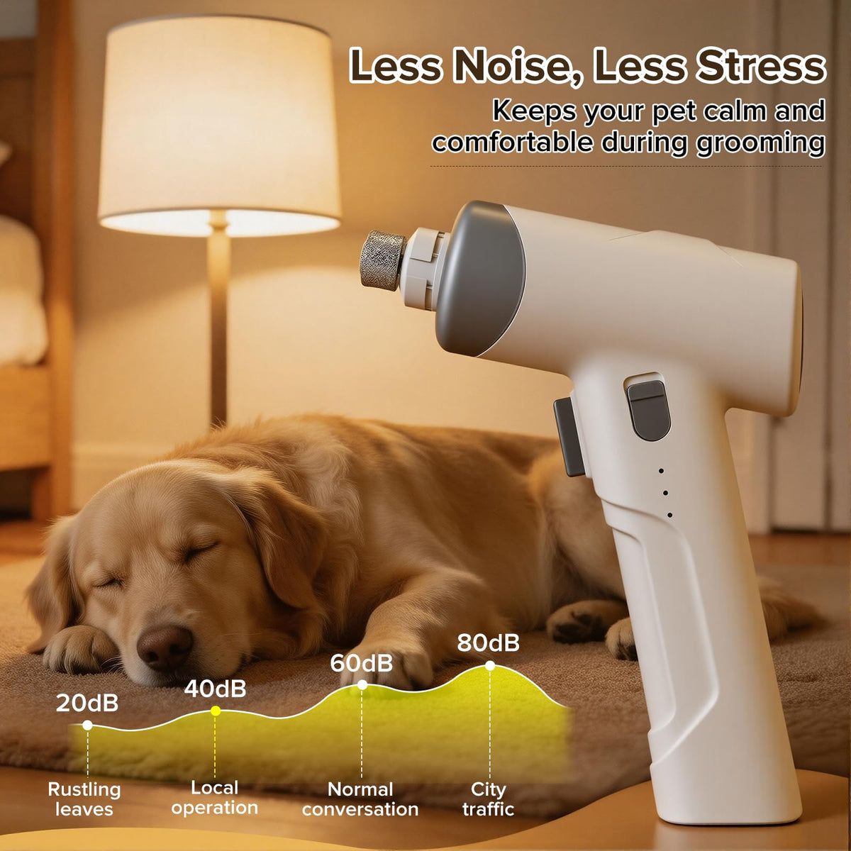 Quiet Electric Dog Nail Grinder with Guard R687