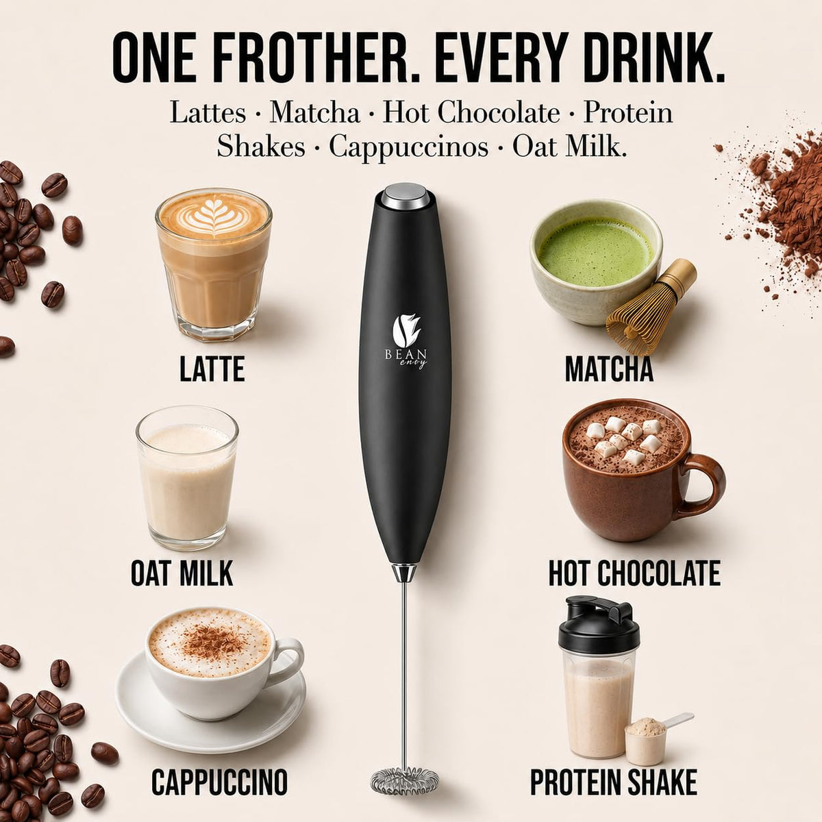 Black Handheld Milk Frother W1274
