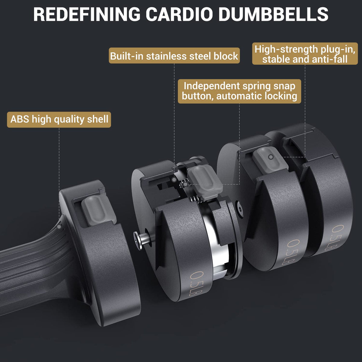 Adjustable Dumbbells Hand Weights Set G3648