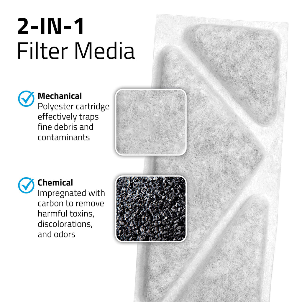Poly-Carb Filter Replacement Cartridge T316127