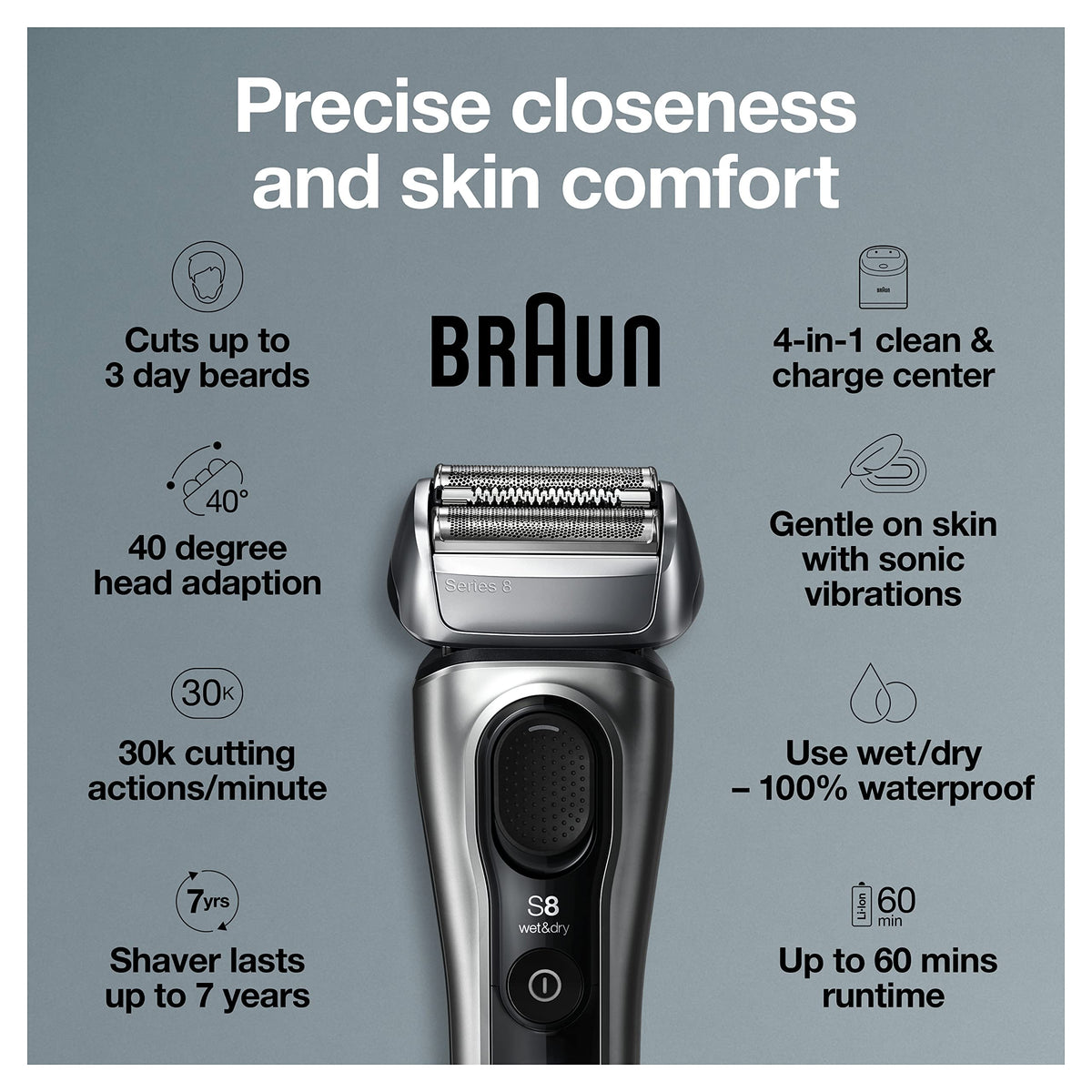 Electric Foil Shaver with Precision Beard Trimmer J566991