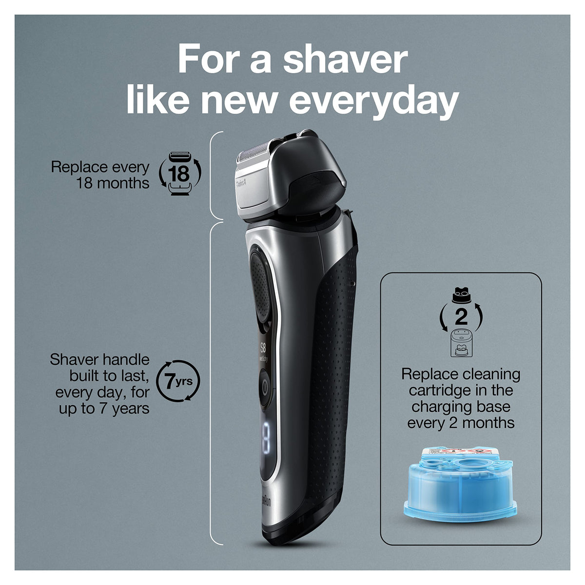 Electric Foil Shaver with Precision Beard Trimmer J566991